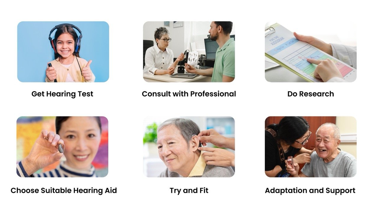 Get Hearing Tests 4 Large Pusat Alat Bantu Dengar Indonesia - Brilliant Hearing Pusat Alat Bantu Dengar -Brilliant Hearing Indonesia
