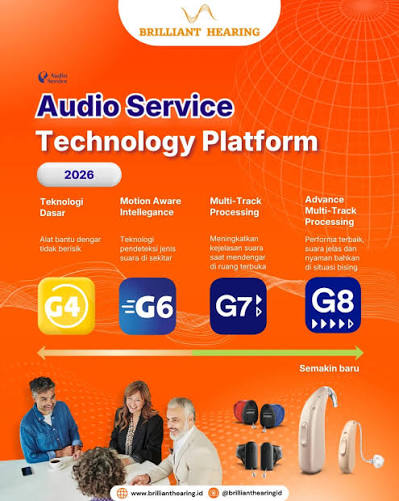 unnamed 1 Pusat Alat Bantu Dengar Indonesia - Brilliant Hearing Alat Bantu Dengar Dual Processor